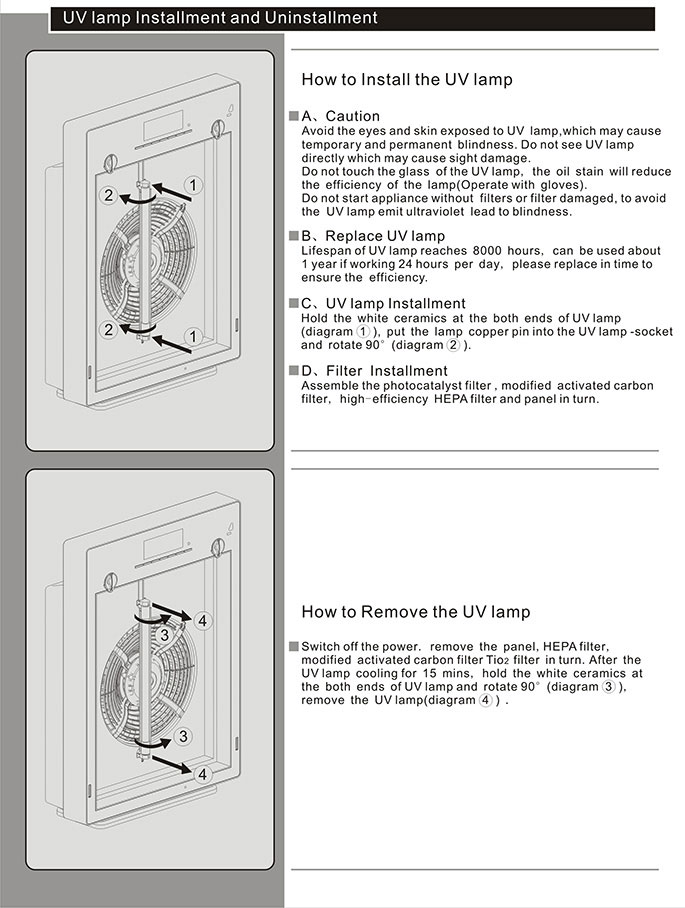 HEPA UV Autoclave Room Air Purifier